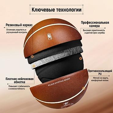 мяч для баскетбола: Баскетбольный мяч Wilson NBA (официальная разметка в стиле NBA) - — 7