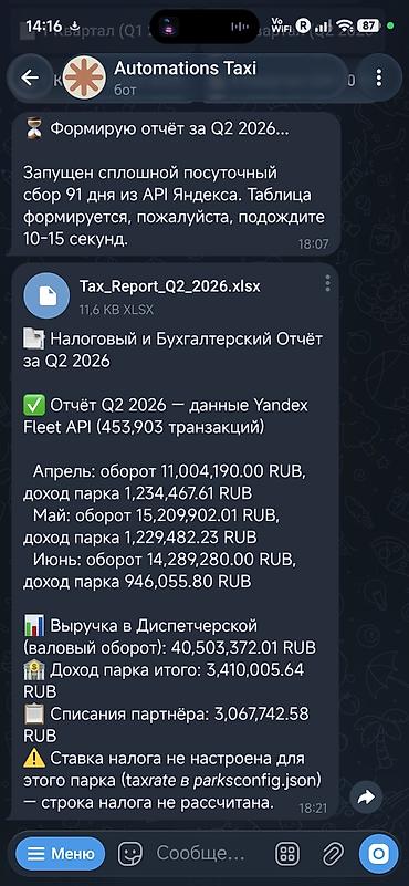 дисп: Автоматизация и Внедрение ИИ в ваш бизнес, первый месяц бесплатно — 1