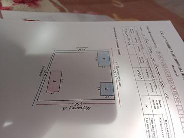 Продажа участков: 6 соток, Красная книга, Тех паспорт — 16
