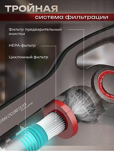 Другая техника для уборки: 🔥 Вертикальный проводной пылесос Deerma DX700 Pro 🔥 Продам — 8