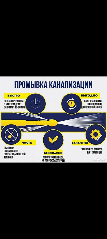 Промывка канализации гидродинамическим способом - Быстро: полная