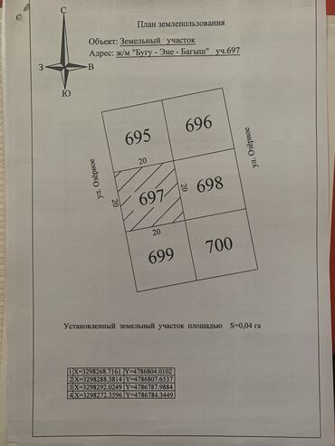 Продажа участков: 4 соток, Для строительства, Красная книга, Договор купли-продажи