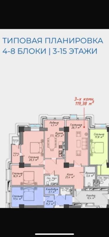 квартира бишкек аренда долгосрочно дизель: 3 комнаты, 119 м², Элитка, 10 этаж, ПСО (под самоотделку)