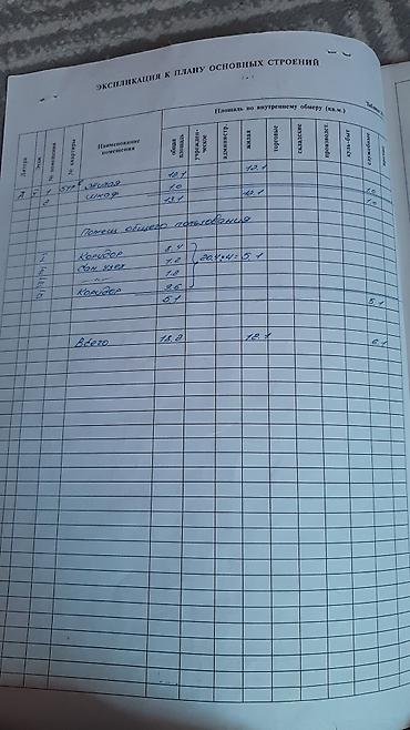 13 м², Без мебели