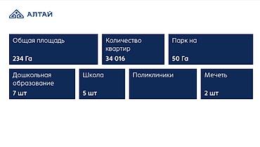 мечит: 4 бөлмө, 1 м², Элитка, 5 кабат — 2