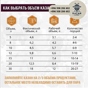 kaz: Афганский казан — это походная скороварка из толстого алюминия с — 7