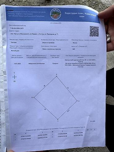 Недвижимость: 📌В селе Беловодское срочно продаётся дом на участке 6,5 соток. ▪️Дом — 2