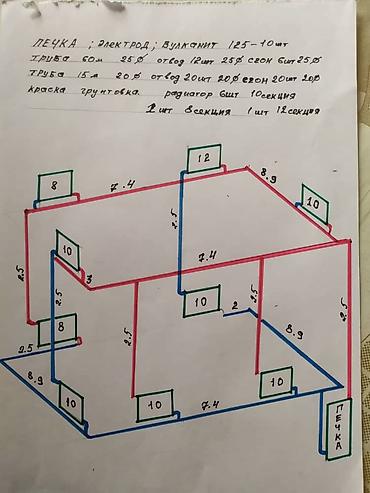 Навесы: Навес, Арочный, Металл, Профнастил — 19