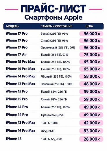 apple iphone 5s 32: Смартфоны Apple — широкий выбор моделей и расцветок Доступные модели — 4