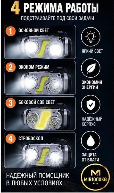 лупа с подсветкой: 🔦 НАЛОБНЫЙ ФОНАРЬ HX-T70S — ЯРКИЙ СВЕТ + ДАТЧИК ДВИЖЕНИЯ Мощный — 2