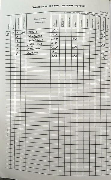 Продажа квартир: 2 комнаты, 51 м², Элитка, 9 этаж, Евроремонт at lalafo.kg — 14 Продажа квартир: 2 комнаты, 51 м², Элитка, 9 этаж, Евроремонт — 14