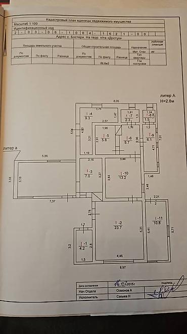 Продажа участков: 5 соток, Красная книга — 10