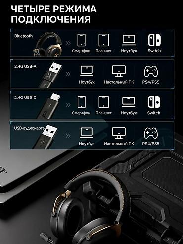 night vision: Беспроводные гарнитуры, Новый, цвет - Розовый — 7