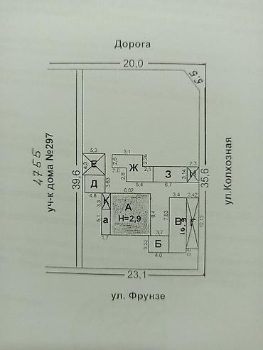 Продажа коттеджей и домов: Продается участок с домом, центр с. Новопавловка, 9 соток, район рынка — 6