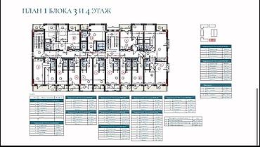 кудайберген военный городок: 1 комната, 22 м², 3 этаж — 2