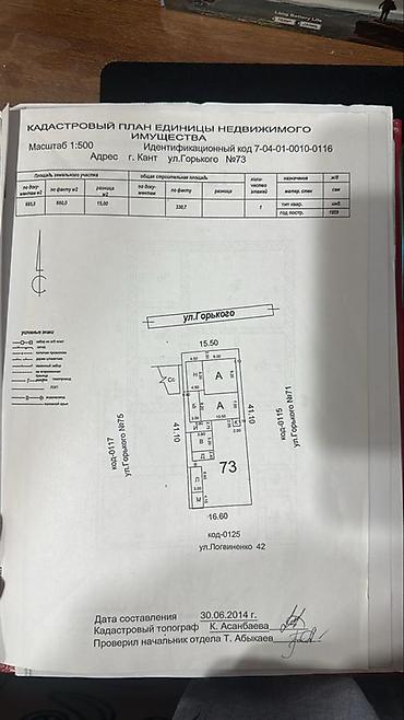 куплю участок арчалы: Дом с участком в г. Кант, ул. Горького, 73. Объект: Дом находится в — 2