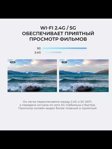 проекторы 640x360 с wi fi: Havit PJ208-EU Проектор для фильмов Wi-Fi, Android TV, DLP PJ208