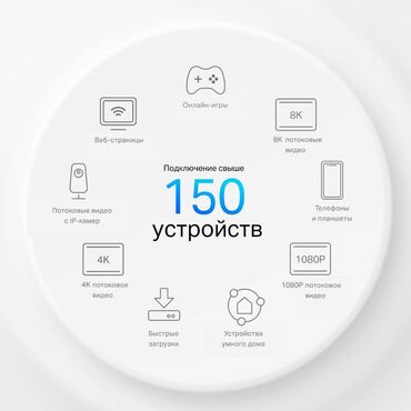 Модемы и сетевое оборудование: Tp-link Wi-Fi6 Deco X50-Outdoor Mesh-модуль AX3000 для улицы и — 9