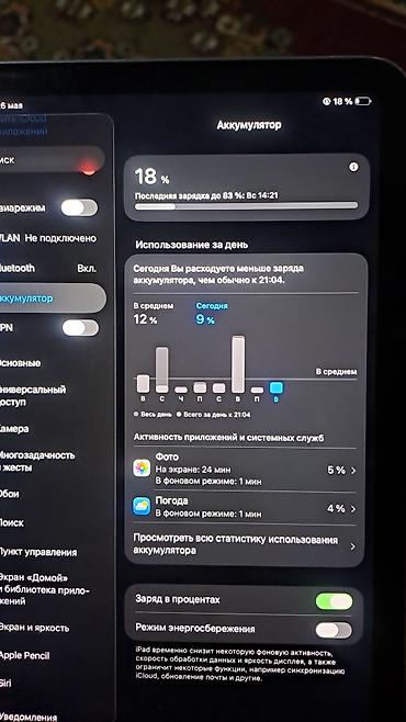 кичинекей камера: Apple iPad mini (6‑го поколения) с Пубг аккаунт 73ур ледник 4 - — 3