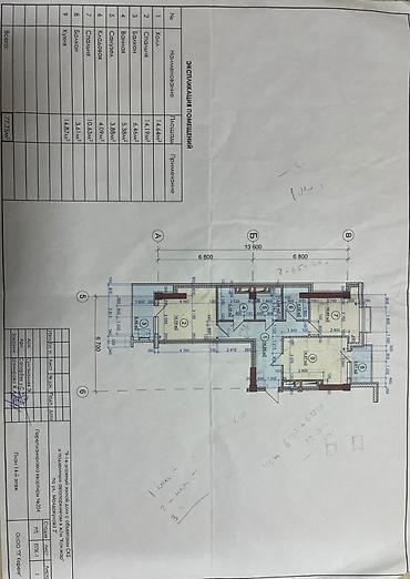Продажа квартир: 3 комнаты, 77 м², Элитка, 14 этаж, Дизайнерский ремонт — 14
