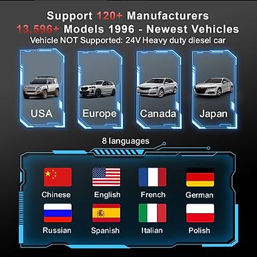 AZ - Diagnostic auto scanners: Novo - Konnwei KW906 Bluetooth OBD2 Auto dijagnostika ✅ Bluetooth 5.2 — 4