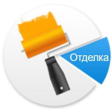 Шпаклевка стен, Шпаклевка потолков Больше 6 лет опыта