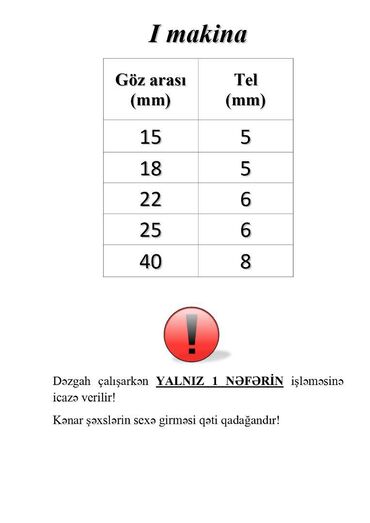 Digər istehsal avadanlığı: Qum-çınqıl, daş karxanaları və digər tikinti materiallarının istehsalı — 5
