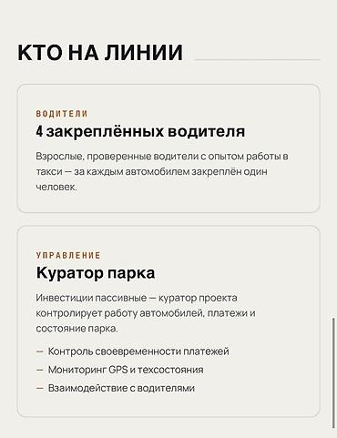 шопена: Продажа бизнеса — 6