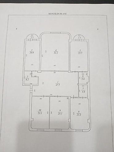 5 otaqlı, Yeni tikili, m. Nəriman Nərimanov, 260 kv. m