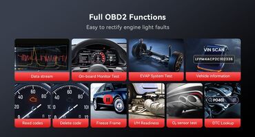 Alati za automobile: Thinkcar bd6 bluetooth obd2 auto dijagnostika potražite dtc kod — 2