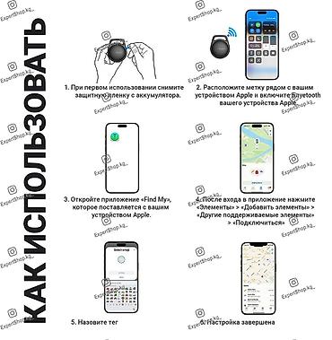 треккинговые: GPS-трекер AceFast S2 — это надежный поисковый маячок, незаменимый для — 5