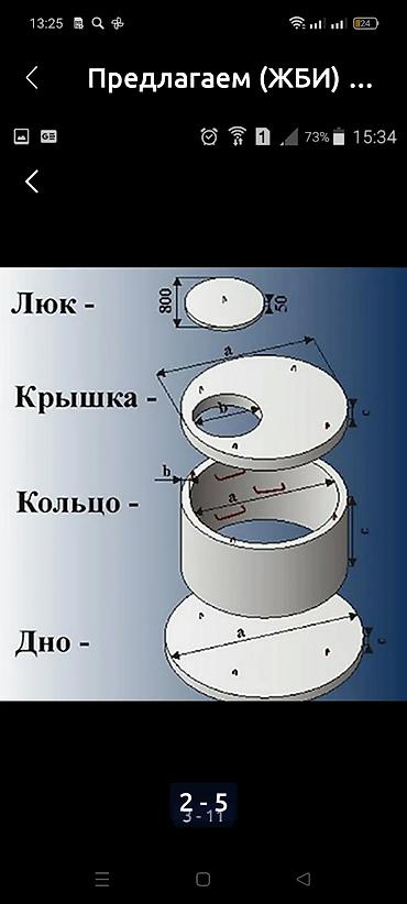 Железобетонные (ЖБИ) кольца для септика: Токмок бокина 17 толстостенные армированные 3.5мм 5видов круглые1 — 10