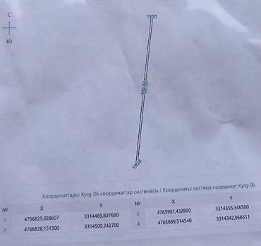 950: 100 соток, Для сельского хозяйства — 1