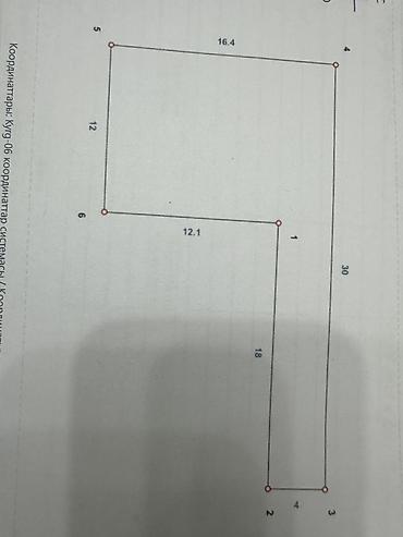 пишпек 2: 3 соток, Для строительства, Красная книга, Тех паспорт — 2