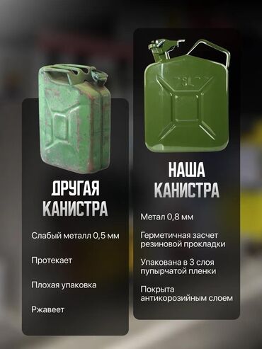 газобаллонное оборудование: ПРОЧНАЯ канистра 5л #Канистра5л #КанистраБензин #КанистраМеталл