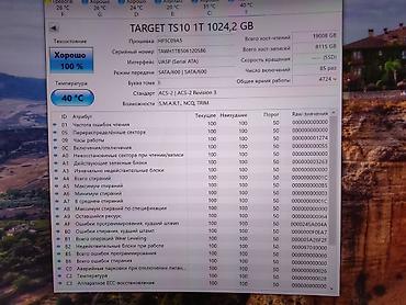 Жесткие диски, переносные винчестеры: Накопитель, Б/у, SSD — 2