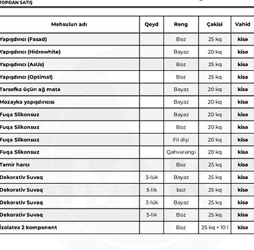 cay dasi: Master Kraft tikinti qarışıqları 1) Master Kraft FUGA – sement əsaslı — 7