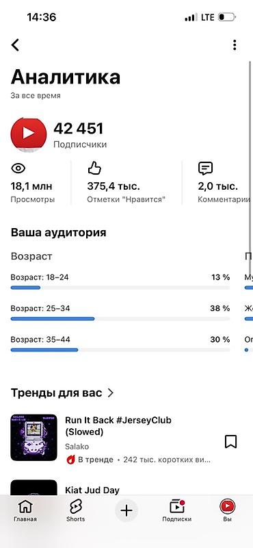 токмок столы: Продается готовый YouTube‑канал Ads Pro KG с активной аудиторией и — 2
