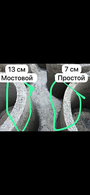 Железобетонные (ЖБИ) кольца для септика: Железобетонное (ЖБИ) кольцо для септика Размер: 150 x 90 x 9 см, Платная установка, Оптом — 17