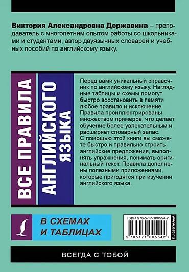 Другие товары для дома: Книга Все правила английского языка в схемах и таблицах. Все правила — 2