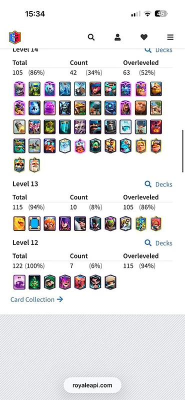 clash royale: Clash Royale hesabı – RoyaleAPI statistikaları ilə - Qüllə Skini — 3