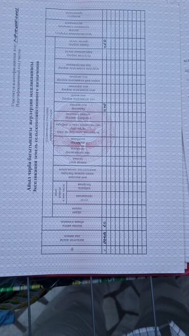 Башка коммерциялык кыймылсыз мүлктү сатуу: ♦️♦️♦️Продаются участки в городе Токмок и Чуйском районе от 1га и — 8