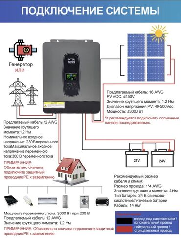 Инверторы: Инвертор DATOU BOSS DT2430 — гибридный солнечный инвертор 24 В, 3000 — 5