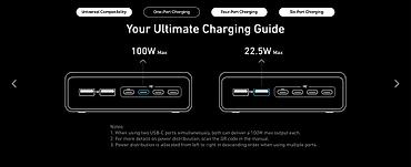 ace: Anker Prime Charger 200W PD 4C/2A GaN Charger — это ультрасовременное — 3