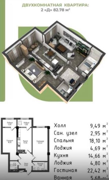 дом отдыха ала тоо цены 2023: 2 комнаты, 82 м², Элитка, 9 этаж, ПСО (под самоотделку)