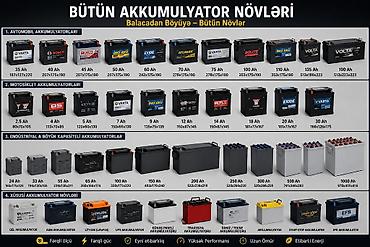 Hər növ Akkumulyator satışı Tətbiq sahələri: - Uşaq elektrik lalafo.az -da Hər növ Akkumulyator satışı Tətbiq sahələri: - Uşaq elektrik