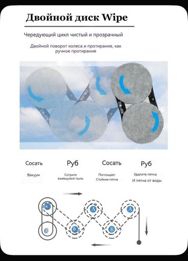Maqnitli şüşə silən: 💡 Smart Pəncərə Robotu – Yeni Dəyişiklik! Bu avtomatik cihaz — 9