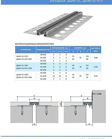 Другие строительные материалы: Деформационные швы для промышленных полов,. деформационные швы для — 8