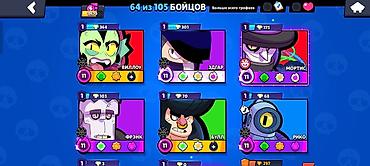 rush wave: Аккаунт Brawl Stars

отлично подойдёт для новичков 
оплата сразу!!! — 3