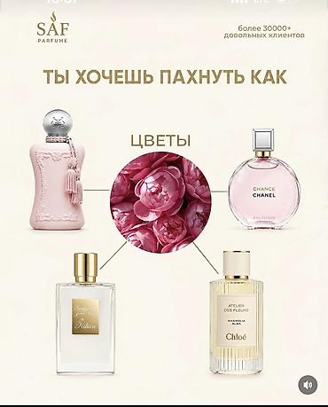 спрей тонкий вкус: Парфюмерия SAF Parfume — коллекция ароматов с высокой концентрацией — 1
